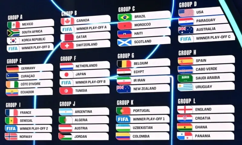fifa-world-cup-2026